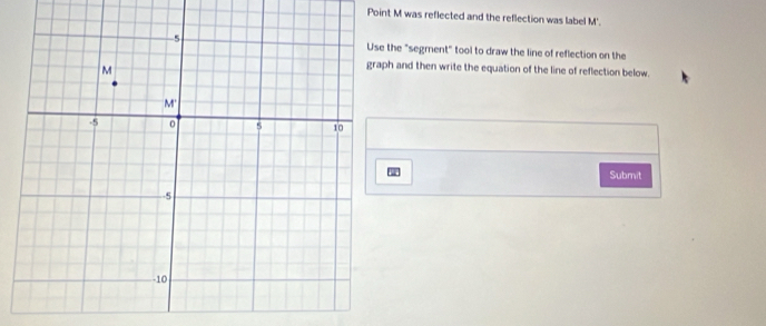 Point M was reflected and the reflection was label M '. 
he "segment" tool to draw the line of reflection on the
h and then write the equation of the line of reflection below. 

Submit