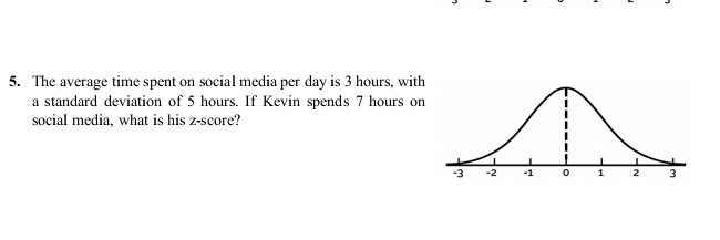 The average time spent on social media per day is 3 hours, with 
a standard deviation of 5 hours. If Kevin spends 7 hours on 
social media, what is his z-score?