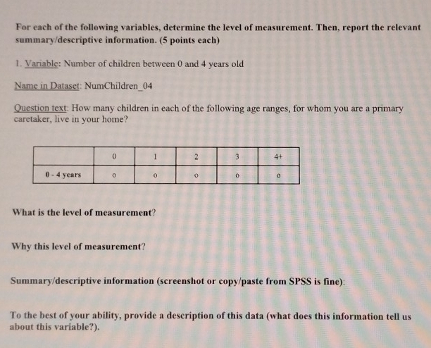 For each of the following variables, determine the level of measurement. Then, report the relevant 
summary/descriptive information. (5 points each) 
1. Variable: Number of children between 0 and 4 years old 
Name in Dataset: NumChildren 04 
Question text: How many children in each of the following age ranges, for whom you are a primary 
caretaker, live in your home? 
What is the level of measurement? 
Why this level of measurement? 
Summary/descriptive information (screenshot or copy/paste from SPSS is fine): 
To the best of your ability, provide a description of this data (what does this information tell us 
about this variable?).