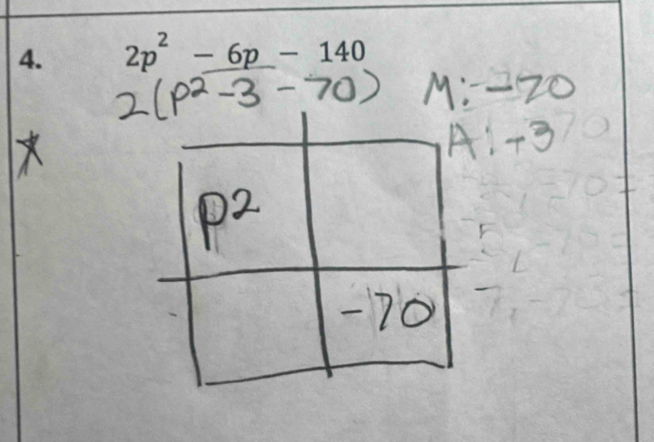 2p^2-6p-140