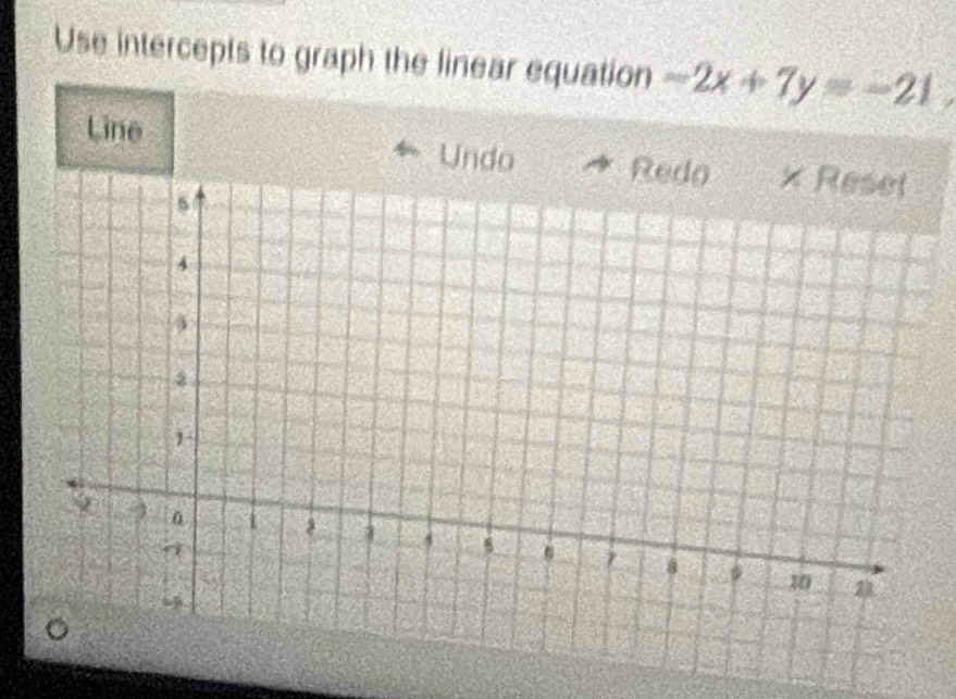 Use intercepts to graph the linear equation -2x+7y=-21
Line 
Undo