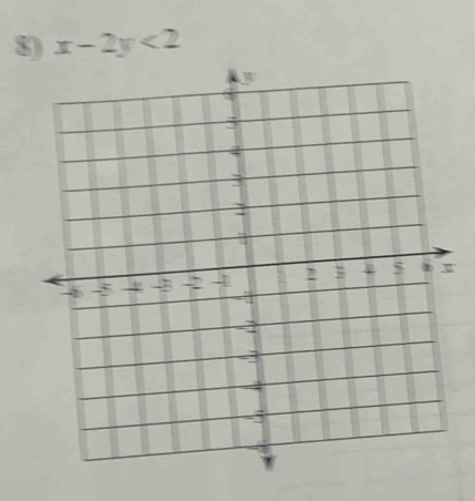 x-2y<2</tex>