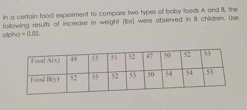 In a certain food experiment to compare two types of baby foods A and B, the
following results of increase in weight (lbs) were observed in 8 children. Use
alpha =0.05.