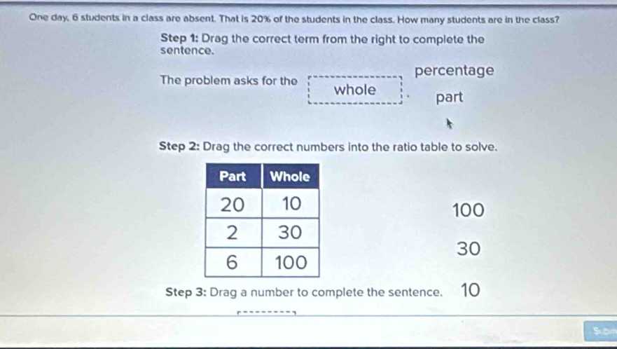 One day, 6 students in a class are absent. That is 20% of the students in the class. How many students are in the class? 
Step 1: Drag the correct term from the right to complete the 
sentence. 
percentage 
The problem asks for the whole 
part 
Step 2: Drag the correct numbers into the ratio table to solve.
100
30
Step 3: Drag a number to complete the sentence. 10
Subm