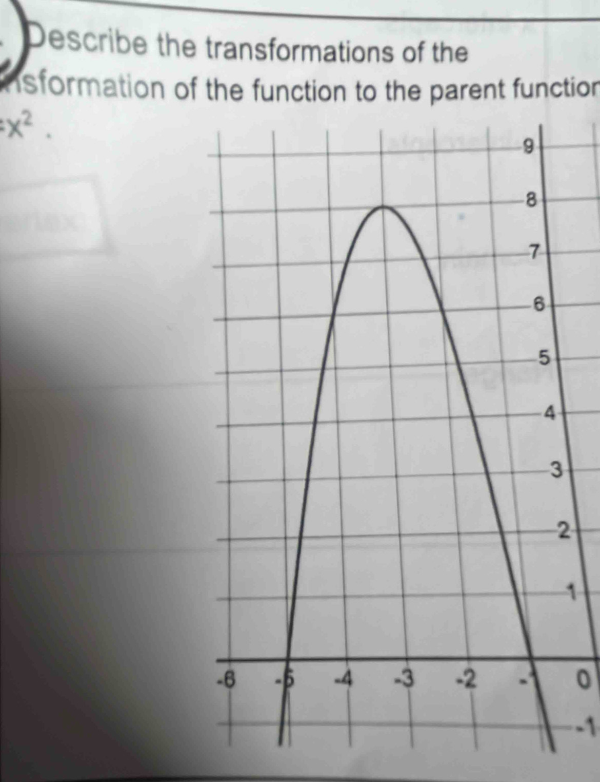 Describe the transformations of the
sformation of the function to the parent function
:x^2.
1
0
-1