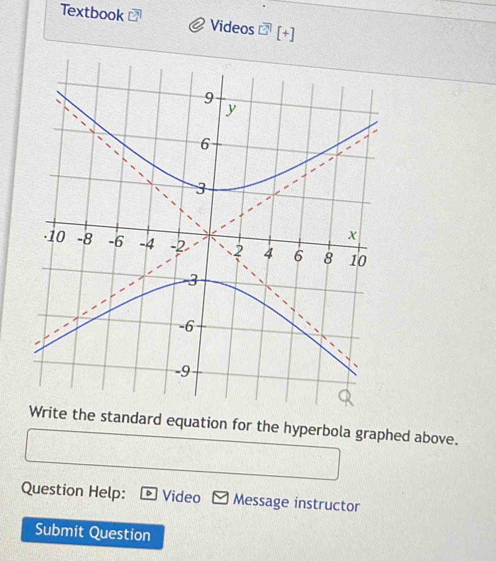 Textbook Videos [+] 
standard equation for the hyperbola graphed above. 
Question Help: Video Message instructor 
Submit Question