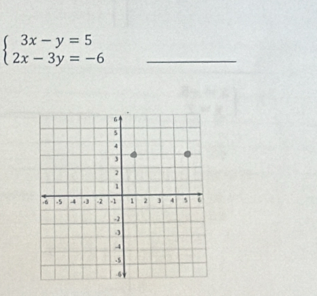 beginarrayl 3x-y=5 2x-3y=-6endarray.