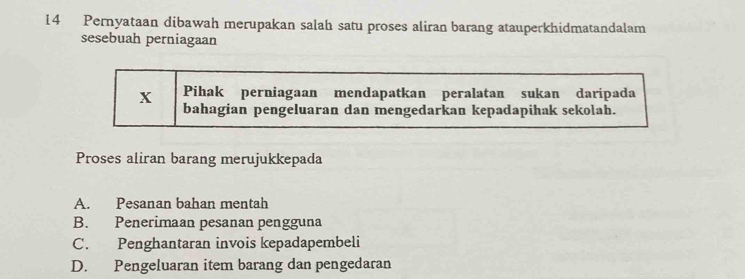 Pernyataan dibawah merupakan salah satu proses aliran barang atauperkhidmatandalam
sesebuah perniagaan
X Pihak perniagaan mendapatkan peralatan sukan daripada
bahagian pengeluaran dan mengedarkan kepadapihak sekolah.
Proses aliran barang merujukkepada
A. Pesanan bahan mentah
B. Penerimaan pesanan pengguna
C. Penghantaran invois kepadapembeli
D. Pengeluaran item barang dan pengedaran