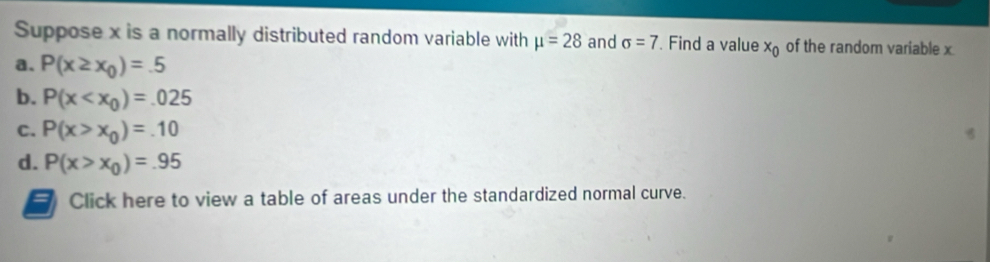 Suppose x is a normally distributed random variable with mu =28 and sigma =7. Find a value x_0 of the random variable x
a. P(x≥ x_0)=.5
b. P(x
C. P(x>x_0)=.10
d. P(x>x_0)=.95
Click here to view a table of areas under the standardized normal curve.