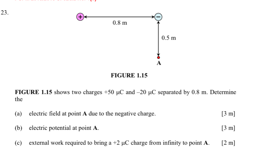 a
0.8 m
0.5 m
A 
FIGURE 1.15 
FIGURE 1.15 shows two charges +50 µC and -20 µC separated by 0.8 m. Determine 
the 
(a) electric field at point A due to the negative charge. [3 m ] 
(b) electric potential at point A. [3 m ] 
(c) external work required to bring a +2 µC charge from infinity to point A. | [ 2 m ]