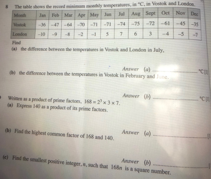 minimum monthly temperatures, in°C , in Vostok and London. 
(a) the difference between the temperatures in Vostok and London in July, 
Answer (a)_
°C [l] 
(b) the difference between the temperatures in Vostok in February and June. 
Answer (b) °C [1] 
Written as a product of prime factors, 168=2^3* 3* 7. _ 
(a) Express 140 as a product of its prime factors. 
Answer (a) 
(b) Find the highest common factor of 168 and 140._ 

Answer (b) 
(c) Find the smallest positive integer, n, such that 168% is a square number.
