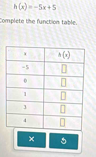 h(x)=-5x+5
Complete the function table.
×