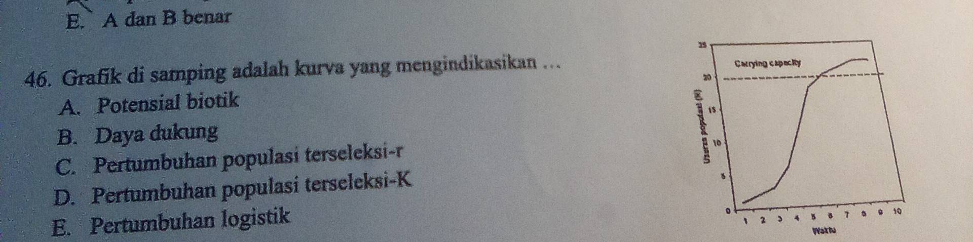 E. A dan B benar
46. Grafik di samping adalah kurva yang mengindikasikan ...
A. Potensial biotik
B. Daya dukung
C. Pertumbuhan populasi terseleksi-r
D. Pertumbuhan populasi terseleksi- K
E. Pertumbuhan logistik
Waktu