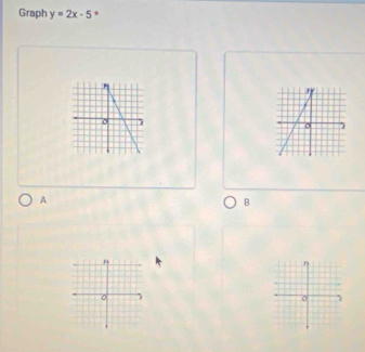 Graph y=2x-5 *
A
B
"
1
0