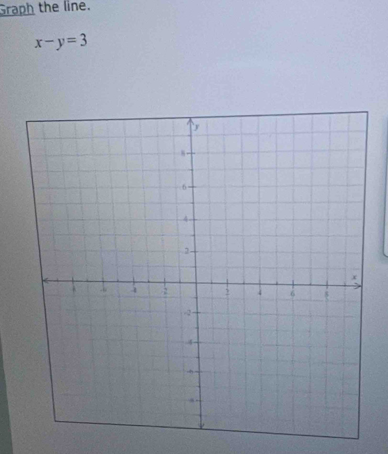 Graph the line.
x-y=3