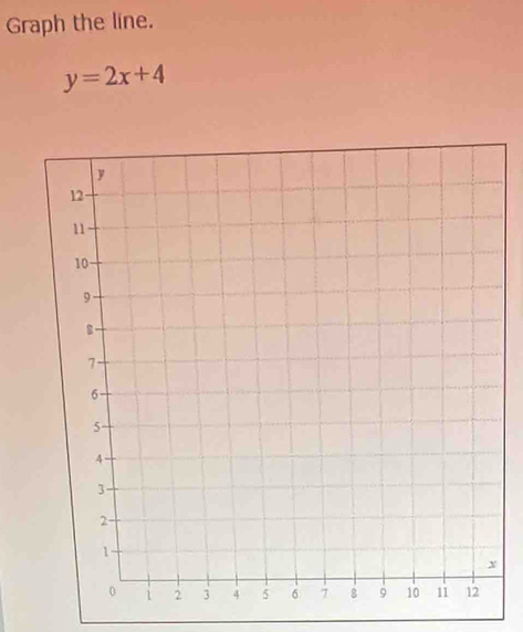 Graph the line.
y=2x+4