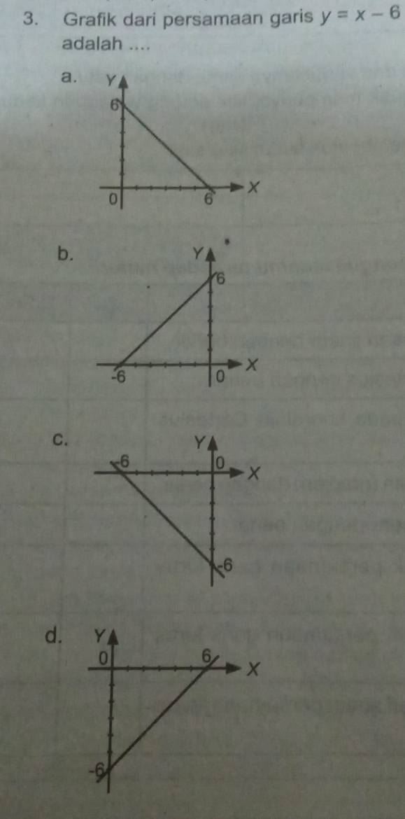 Grafik dari persamaan garis y=x-6
adalah .... 
a. 
b. 
C. 
d.