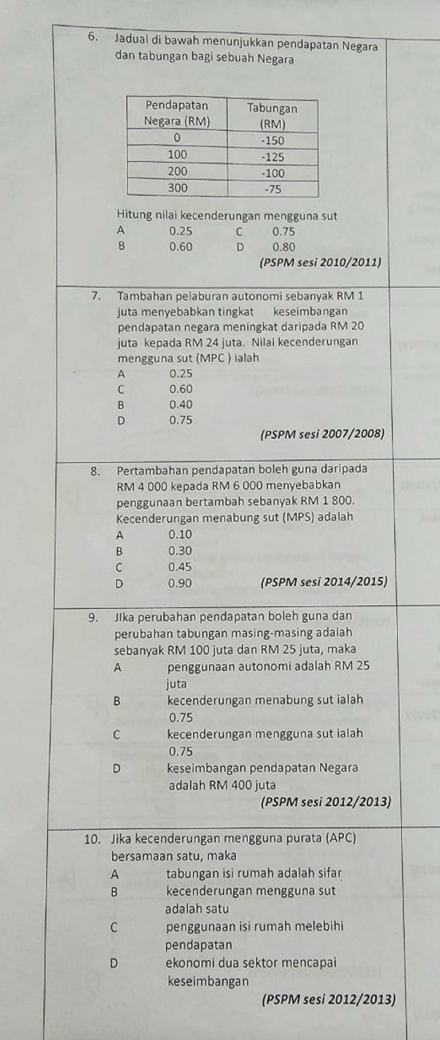 Jadual di bawah menunjukkan pendapatan Negara
dan tabungan bagi sebuah Negara
Hitung nilai kecenderungan mengguna sut
A 0.25 C 0.75
8 0.60 D 0.80
(PSPM sesi 2010/2011)
7. Tambahan pelaburan autonomi sebanyak RM 1
juta menyebabkan tingkat keseimbangan
pendapatan negara meningkat daripada RM 20
juta kepada RM 24 juta. Nilai kecenderungan
mengguna sut (MPC ) ialah
A 0.25
C 0.60
B 0.40
D 0.75
(PSPM sesi 2007/2008)
8. Pertambahan pendapatan boleh guna daripada
RM 4 000 kepada RM 6 000 menyebabkan
penggunaan bertambah sebanyak RM 1 800.
Kecenderungan menabung sut (MPS) adalah
A 0.10
B 0.30
C 0.45
D 0.90 (PSPM sesi 2014/2015)
9. Jika perubahan pendapatan boleh guna dan
perubahan tabungan masing-masing adalah
sebanyak RM 100 juta dan RM 25 juta, maka
A penggunaan autonomi adalah RM 25
juta
B kecenderungan menabung sut ialah
0.75
C kecenderungan mengguna sut ialah
0.75
D keseimbangan pendapatan Negara
adalah RM 400 juta
(PSPM sesi 2012/2013)
10. Jika kecenderungan mengguna purata (APC)
bersamaan satu, maka
A tabungan isi rumah adalah sifar
B kecenderungan mengguna sut
adalah satu
C penggunaan isi rumah melebihi
pendapatan
D ekonomi dua sektor mencapai
keseimbangan
(PSPM sesi 2012/2013)