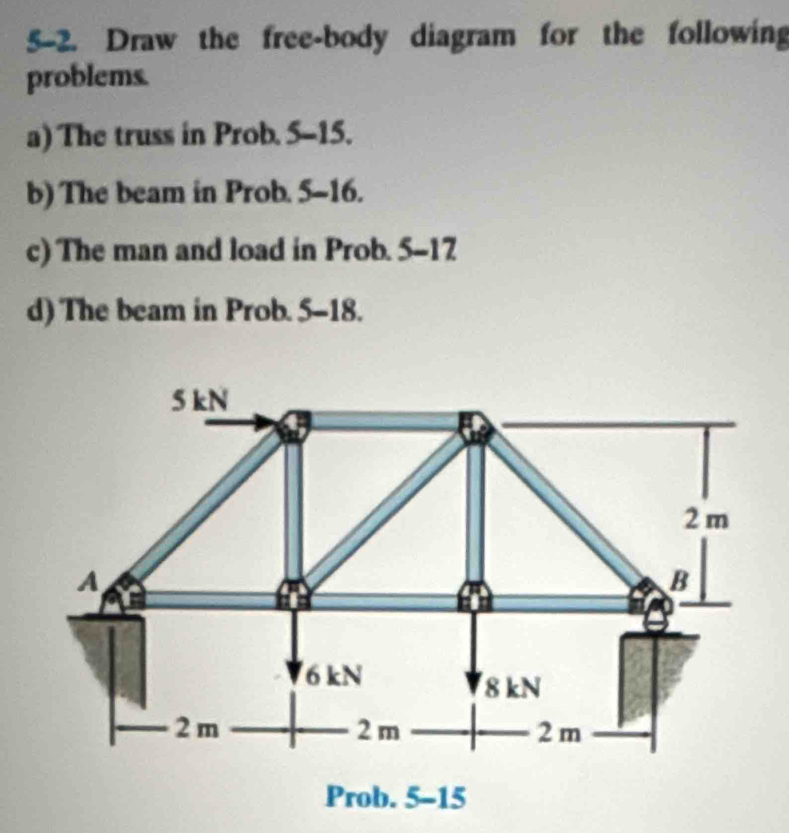 Solved: 5-2. Draw the free-body diagram for the following problems. a ...