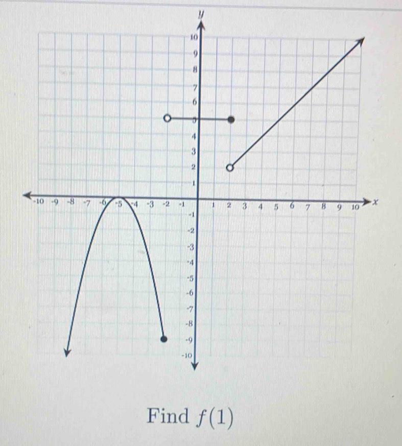 ! 
Find f(1)