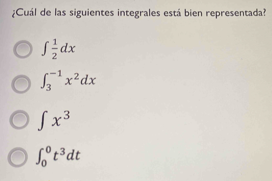 ¿Cuál de las siguientes integrales está bien representada?
∈t  1/2 dx
∈t _3^((-1)x^2)dx
∈tlimits x^3
∈t _0^(0t^3)dt