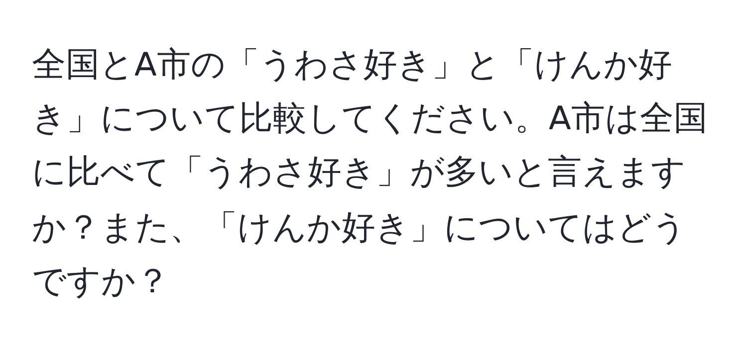 全国とA市の「うわさ好き」と「けんか好き」について比較してください。A市は全国に比べて「うわさ好き」が多いと言えますか？また、「けんか好き」についてはどうですか？