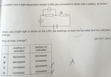 A resistor and a light-dependent resistor (LDR) are connected in series with a battery, as shown. 
change. When very bright light is shone on the LDR, the readings on both the ammeter and the voltmeter 
How do they change? (2015 P1 Q34)