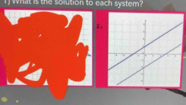 What is the solution to each system? 
2.