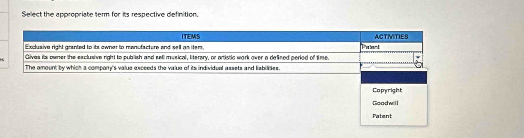 Select the appropriate term for its respective definition. 
Copyright 
Goodwill 
Patent