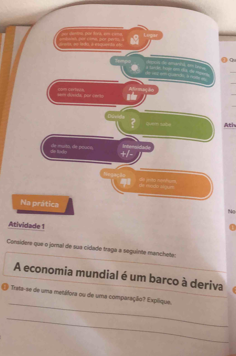 Qu 
Ativ 
No 
A 
Considere que o jornal de sua cidade traga a seguinte manchete: 
A economia mundial é um barco à deriva 
_ 
Trata-se de uma metáfora ou de uma comparação? Explique. 
_