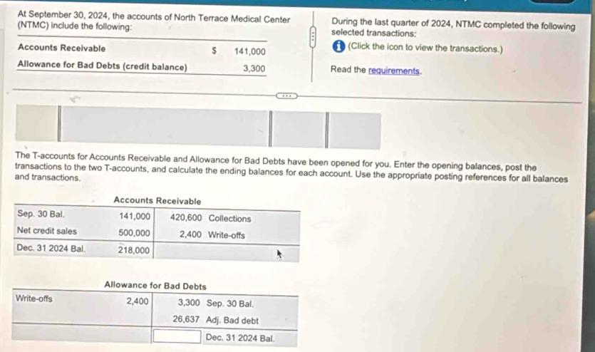 At September 30, 2024, the accounts of North Terrace Medical Center During the last quarter of 2024, NTMC completed the following 
(NTMC) include the following: selected transactions: 
Accounts Receivable $ 141,000 D (Click the icon to view the transactions.) 
Allowance for Bad Debts (credit balance) 3,300 Read the requirements. 
The T -accounts for Accounts Receivable and Allowance for Bad Debts have been opened for you. Enter the opening balances, post the 
transactions to the two T-accounts, and calculate the ending balances for each account. Use the appropriate posting references for all balances 
and transactions.