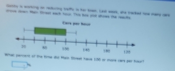 Cotity is working on redturing traiffic in her ton. Last week, she traked hoe meery cars 
strove clown Math Sitreet eaach hose. This baw gist shoss the resste. 
What percent of the time did Main Street have 100 or ore cars per hoor? 
,