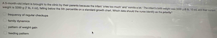 A 5-month-old infant is brought to the clinic by their parents because the infant 'cries too much' and 'vomits a lot.' The infant's birth weight was 3000g(6lb,10oz) , and their current
weight is 3289 g (7lb,4oz ), falling below the 5th percentile on a standard growth chart. Which data should the nurse identify as the priority?
frequency of regular checkups
family dynamics
pattern of weight gain
feeding pattern