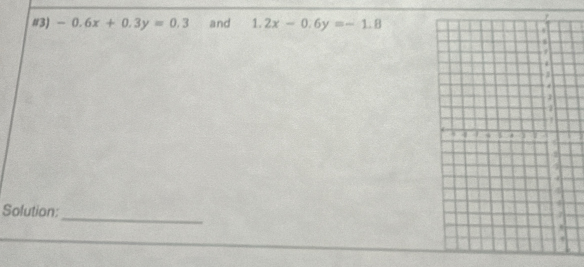 #3) -0.6x+0.3y=0.3 and 1.2x-0.6y=-1.8
_
Solution: