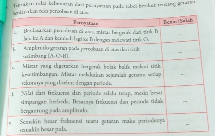 Tentukan nilai kebenaran dari pernyataan pada tabel berikut tentang getaran
n teks 
semakin besar pula.