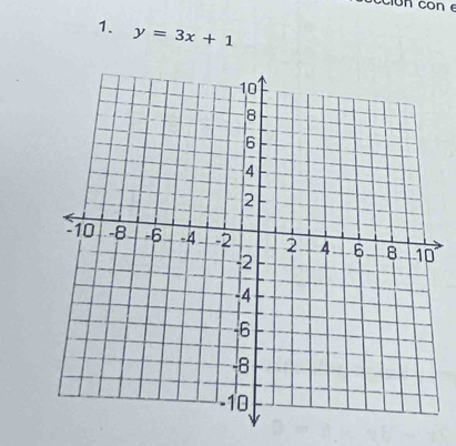 ción con e 
1. y=3x+1