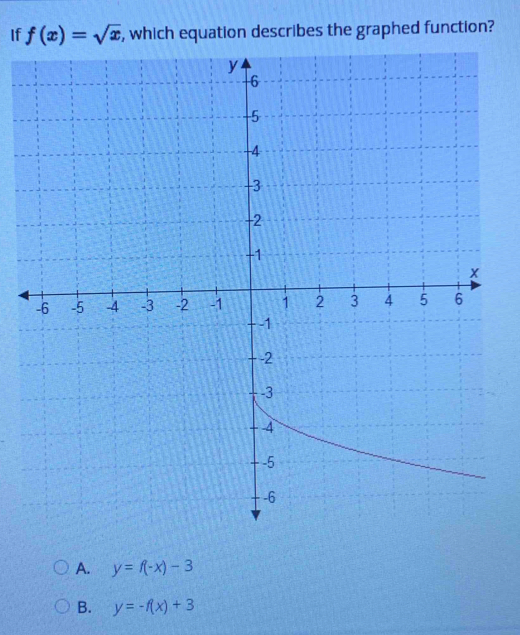 If f(x)=sqrt(x) , which equation describes the graphed function?
A. y=f(-x)-3
B. y=-f(x)+3