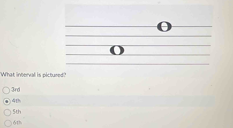 What interval is pictured?
3rd
4th
5th
6th