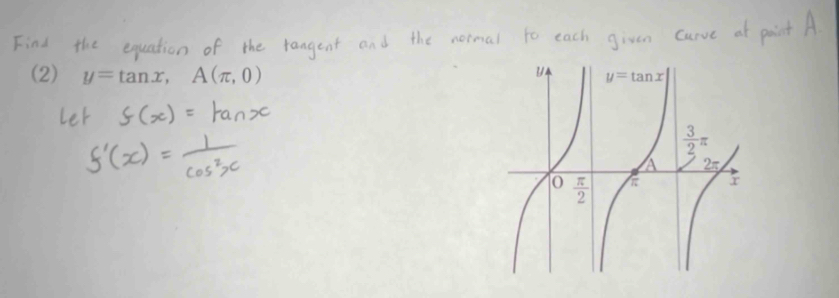 (2) y=tan x,A