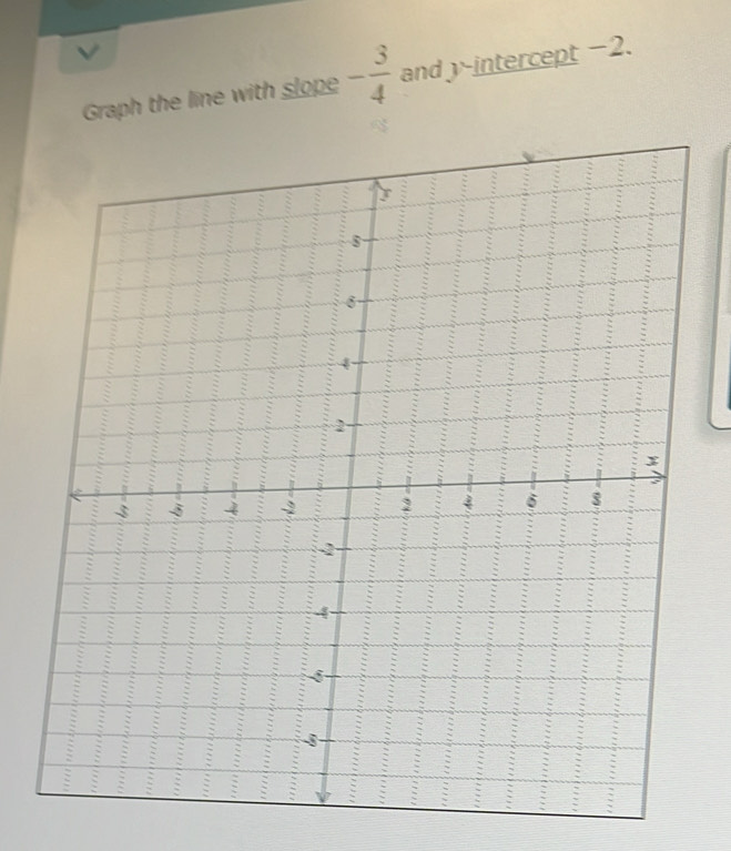 Graph the line with slope - 3/4  and y-intercept −2.