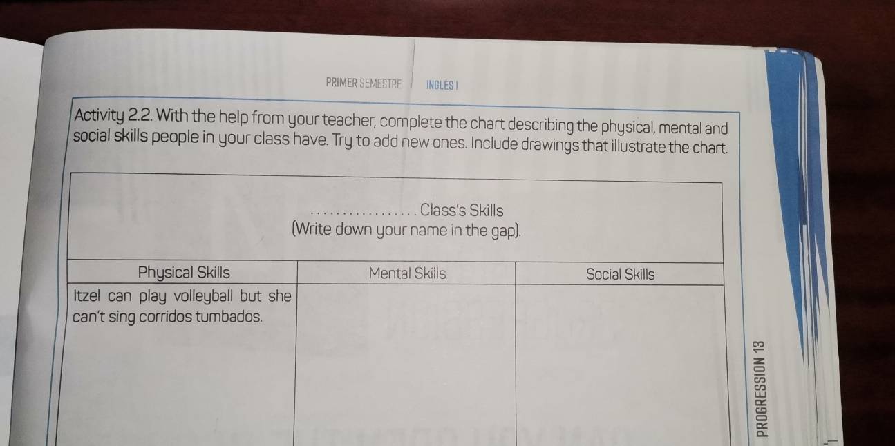 PRIMER SEMESTRE INGLES I 
Activity 2.2. With the help from your teacher, complete the chart describing the physical, mental and 
social skills people in your class have. Try to add new ones. Include drawings that illustrate the chart.