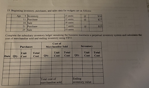 Beginning inventory, purchases, and sales data for widgets are as follows: 
Complete the subsidiary inventory ledger assuming the business maintains a perpetual inventory system and calculates the 
cost of merchandise sold and ending inventory using FIFO.