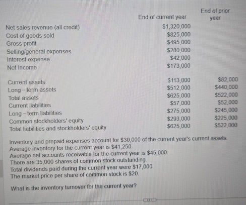 End of prior 
End of current year year 
Net sales revenue (all credit) $1,320,000
Cost of goods sold $825,000
Gross profit $495,000
Selling/general expenses $280,000
Interest expense $42,000
Net income $173,000
Current assets $113,000 $82,000
Long - term assets $512,000 $440,000
Total assets $625,000 $522,000
Current liabilities $57,000 $52,000
Long - term liabilities $275,000 $245,000
Common stockholders' equity $293,000 $225,000
Total liabilities and stockholders' equity $625,000 $522,000
Inventory and prepaid expenses account for $30,000 of the current year's current assets. 
Average inventory for the current year is $41,250. 
Average net accounts receivable for the current year is $45,000. 
There are 35,000 shares of common stock outstanding 
Total dividends paid during the current year were $17,000. 
The market price per share of common stock is $20. 
What is the inventory turnover for the current year?