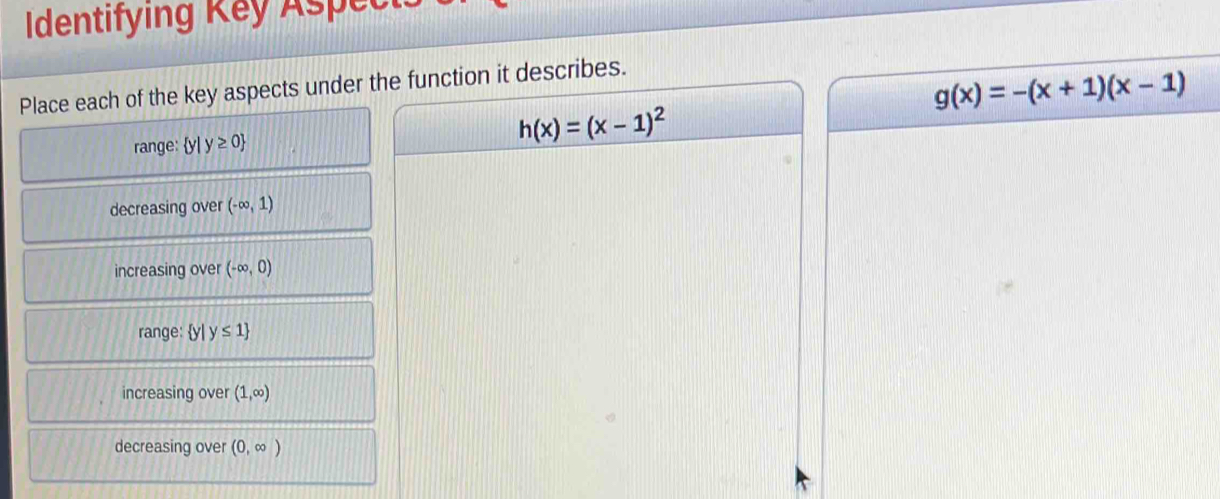 Identifying Key Aspec
P