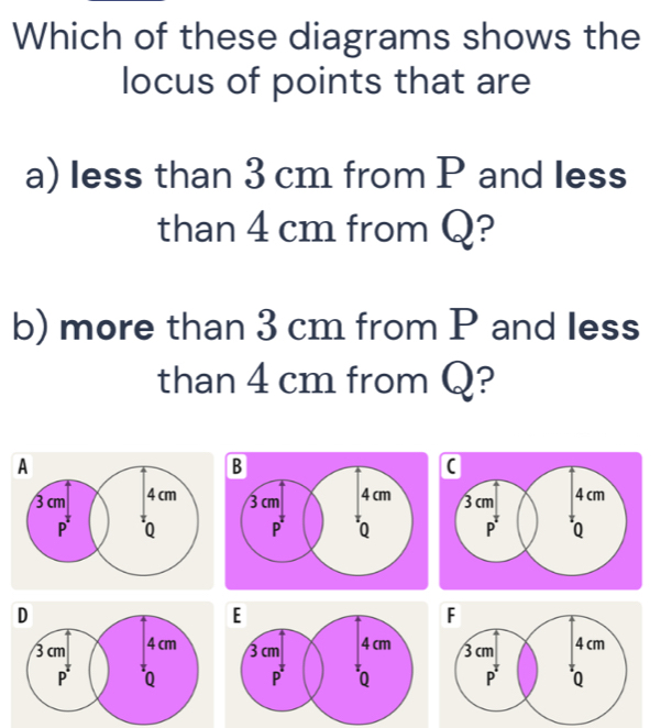 Which of these diagrams shows the 
locus of points that are 
a) less than 3 cm from P and less 
than 4 cm from Q? 
b) more than 3 cm from P and less 
than 4 cm from Q?