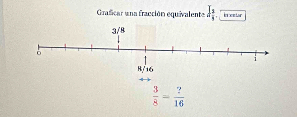 Graficar una fracción equivalente  [3/8  intentar
 3/8 = ?/16 