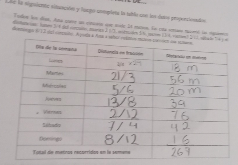 a 
Lée la siguiente situación y luego completa la tabla con los datos proporcionados. 
Todos los días, Anta corre un circuito que mide 24 metros. En esta semana mcorió las siquientes 
distancias: lunes 3/4 del circuito, martes 2 1/3, miémoles 5/6, jueves 13/8
domango 8/12 del cimuito. Ayués a