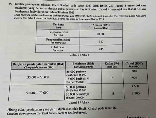 Jumlah pendapatan tahunan Encik Khairul pada tahun 2023 ialah RM65 240. Jadual 3 menunjukkan 
maklumat yang berkaitan dengan cukai pendapatan Encik Khairul. Jadual 4 menunjukkan Kadar Cukai 
Pendapatan Individu untuk Tahun Taksiran 2023. 
Encik Khairul's total annual income in the year 2023 was RM65 240. Table 3 shows information that relates to Encik Khairul's 
income tax. Table 4 shows the Individual income Tax Rates for Assessment Year of 2023. 
Hitung cukai pendapatan yang perlu dijelaskan oleh Encik Khairul pada tahun itu. 
Calculate the Income tax that Encik Khairul needs to pay for that year.