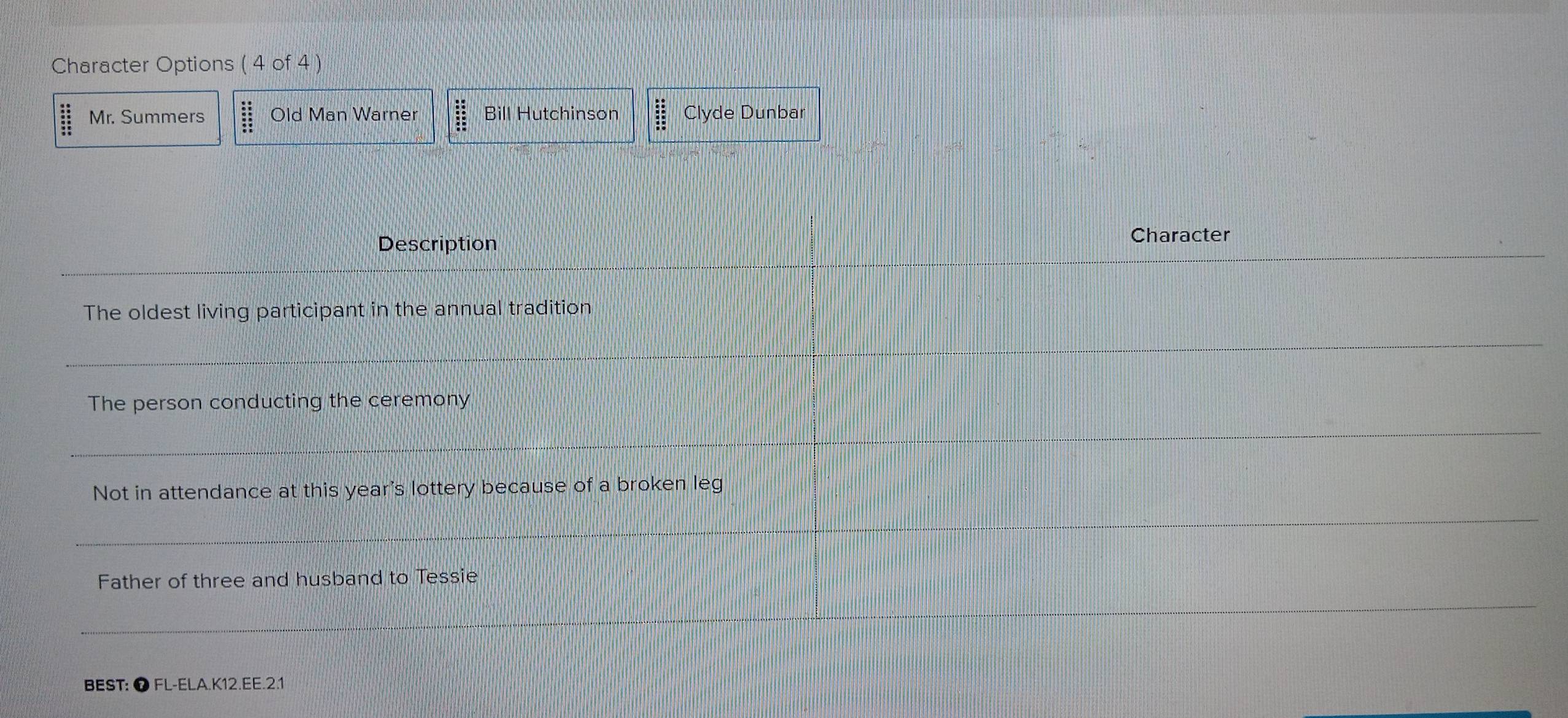 Character Options ( 4 of 4 )
beginarrayr 98 * 5=*  90 3*  hline endarray Mr. Summers beginarrayr _ : _ : _ : _ :endarray Old Man Warner :: Bill Hutchinson beginarrayr b.6 *  3.6 4: 45endarray Clyde Dunbar
Description
Character
The oldest living participant in the annual tradition
The person conducting the ceremony
Not in attendance at this year's lottery because of a broken leg
Father of three and husband to Tessie
BEST: ❼ FL-ELA.K12.EE.2.1