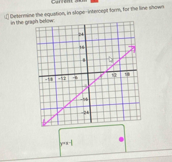 Current Skm 
Determine the equation, in slope-intercept form, for the line shown 
in the gra
y=x-1